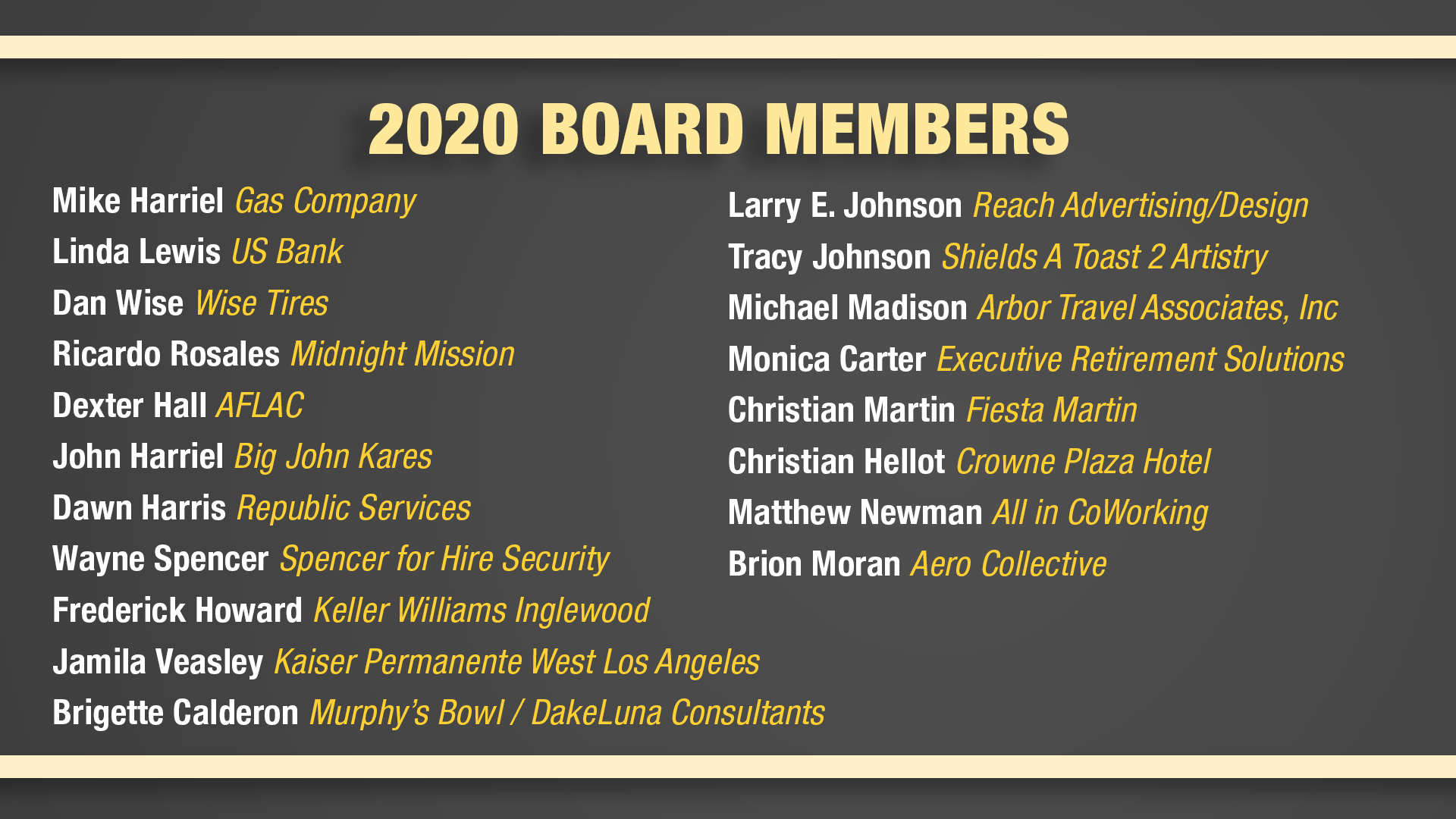 2020 board Members